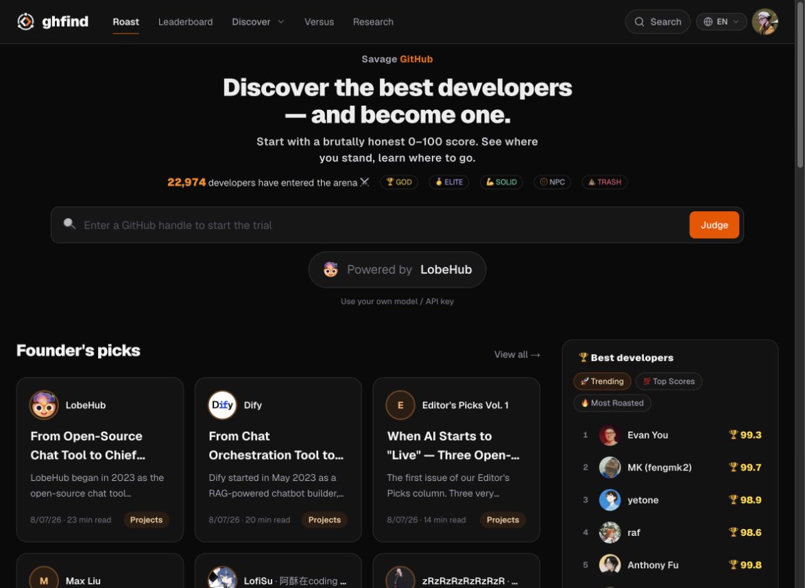 The GitHub account scoring entry point on the ghfind homepage